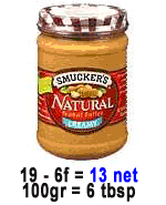 natural peanut butter